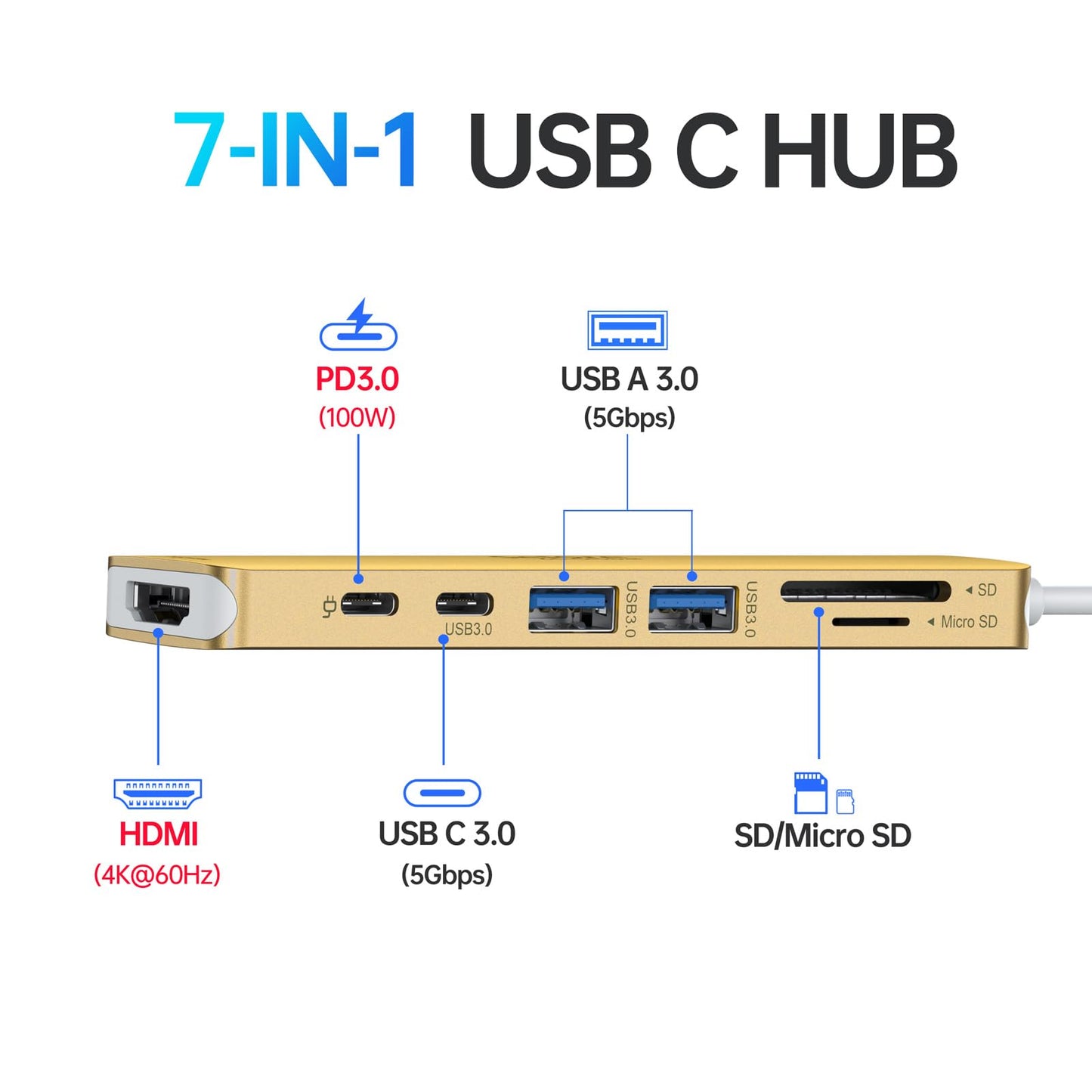 USB C Hub HDMI Adapter for MacBook Pro/Air, 7 in 1 USBC Dongle with HDMI, SD/TF Card Reader, USB C Data Port,100W PD, and 2 USB 3.0 Compatible for MacBook Pro/Air, Dell XPS, Lenovo Thinkpad.