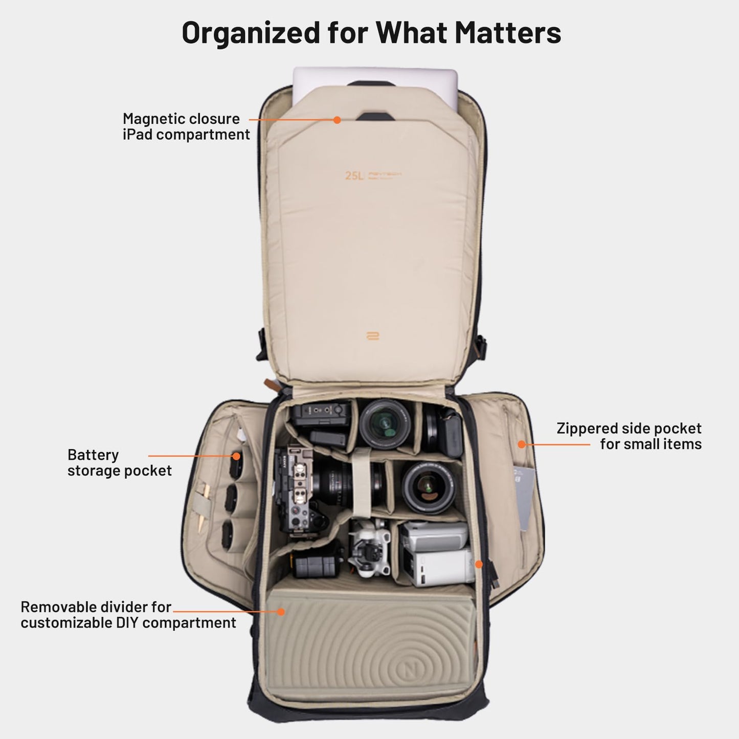 PGYTECH OneGo 2 Camera Backpack 20L with Laptop/iPad Compartment Waterproof for Urban & Travel Photography Compatible with Sony/Canon/Nikon/DSLR/SLR Mirrorless Cameras, Pine Green