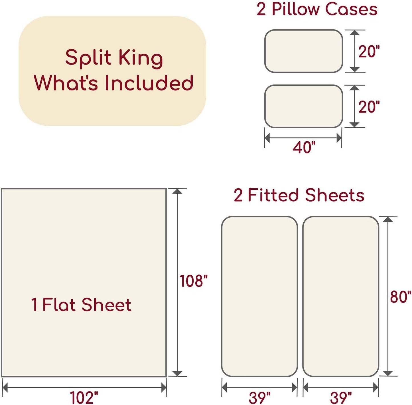 Mellanni Split King Sheets Set - 5 PC Hotel Luxury Bedding | Extra Soft, Cooling, Wrinkle-Resistant (Black)