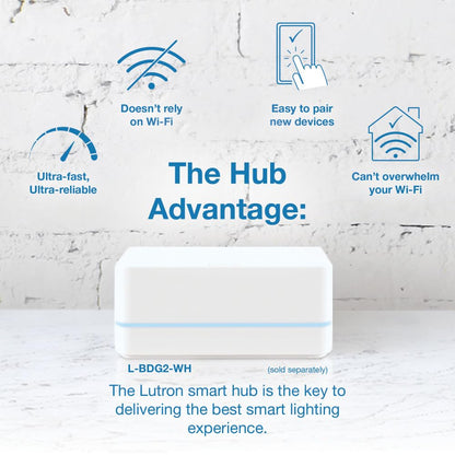 Lutron Caseta Plug-In Smart Lamp Dimmer Switch (Lutron Hub Required), Smart Light Switch Dimmer for Floor & Table Lamps, LED Lights, White (PD-3PCL-WH)