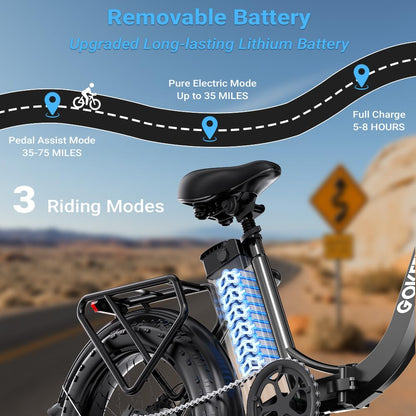 GOKEEP Folding Electric Bike, 1300W Peak Motor, 75 Miles PAS Range, 52V 13Ah Removable Battery, 20" Fat Tire & Front Suspension Electric Bicycles, 20MPH 7-Speed Commuter Ebike, UL2849 Certified, Black