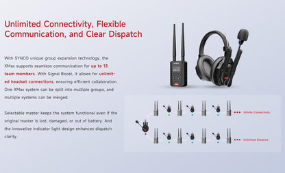 SYNCO XTALK XMax2 Wireless Intercom Headset System 2.4GHz 1640 feet 500 Meters Dual-Ear Team Communication Headset for Live Show Stage Performance Movie Shoot