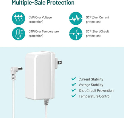 Air Purifier Power Adapter Charger for Jafaenda JF180/JF260 Replacement Charger 24V 1.5A, White US/CA