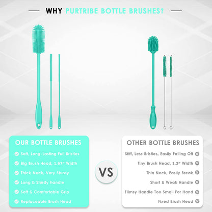 Purtribe 3-in-1 Silicone Bottle Brush and Straw Cleaning Brush Set, Water Bottle Cleaner for Narrow Neck Containers, Tumblers, Flask, Vase and Glassware (Teal)