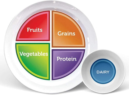 Health Beet MyPlate Portion Control Plate with Dairy Bowl - 4 Flat Sections for Health Education (1-Pack)