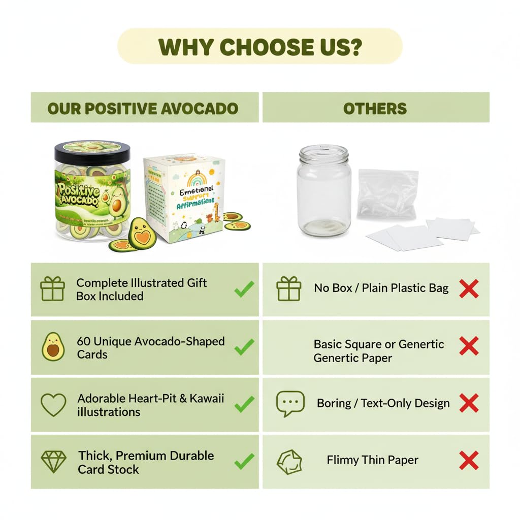 Positive Avocado Jar with 60 Daily Affirmation Cards, Emotional Support Avocado Decor, Gift for Women and Teens, Inspirational Mental Health Jar for Friends Seeking Good Luck and Encouragement