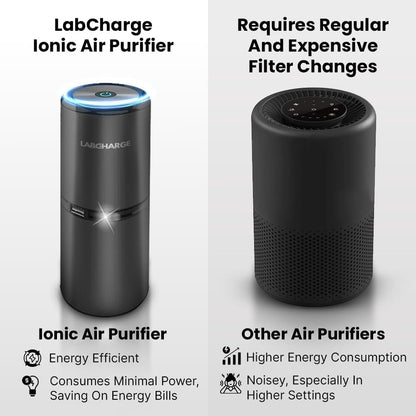Lab Charge Small Ionic Air Purifier for Home & Bedroom – Silent HEPA Filter – Covers 250 Sq Ft - Free Cleaner – Compact & Black Design - Pack of 4