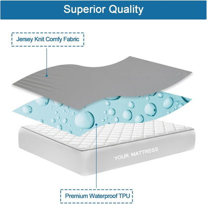 Skiennix Twin Mattress Protector - Waterproof & Breathable Pad Cover for Kids' Beds | Gray, Fits Up to 14" Deep