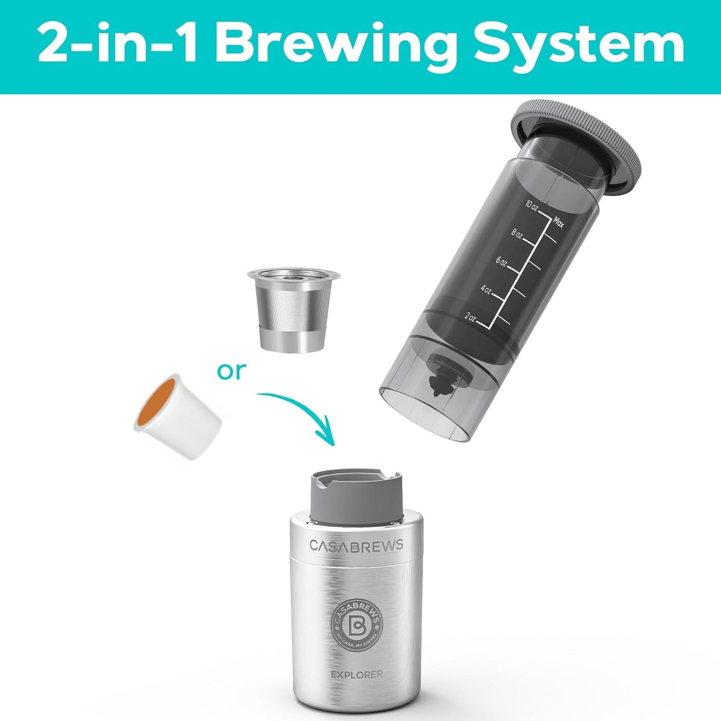 CASABREWS Portable Coffee Maker, 2 in 1 Small Travel Machine for K Cup Pod or Ground Coffee, Quick Press Kit with