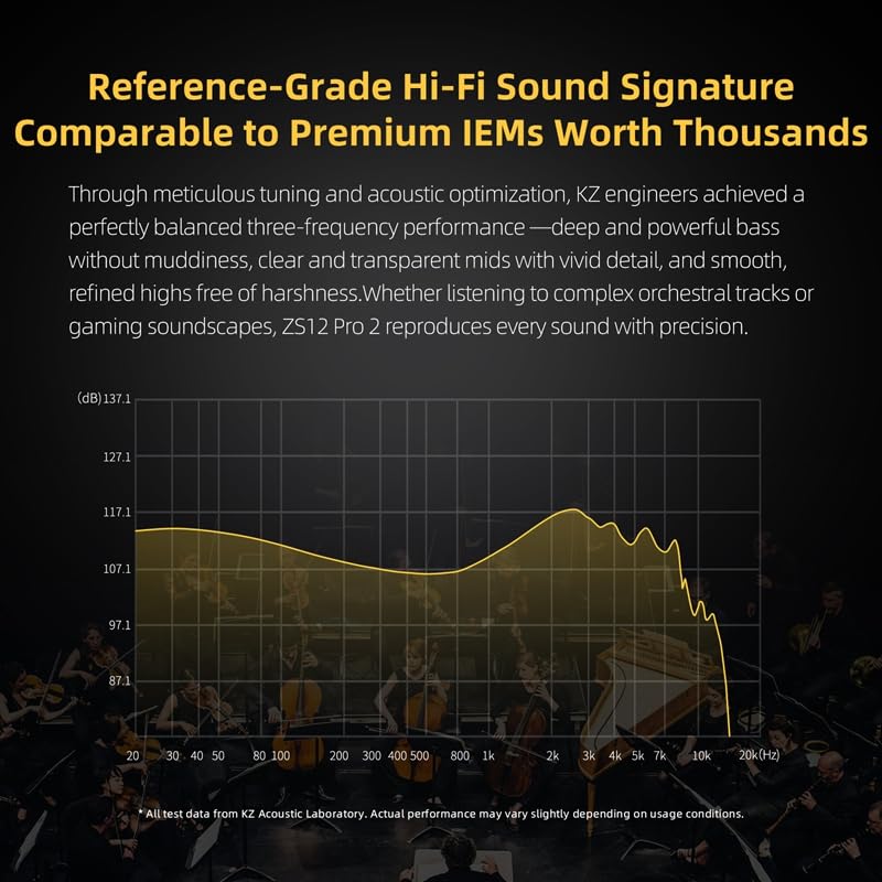 KZ ZS12 PRO 2 in Ear Monitor Headphones, 5BA+1DD 6 Hybrid Driver Gaming Earbuds Wired Earphones, HiFi Clarity Sound Immersive Bass IEMs for Gaming Musician Singer Audiophile (Black without Microphone)