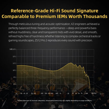 KZ ZS12 PRO 2 in Ear Monitor Headphones, 5BA+1DD 6 Hybrid Driver Gaming Earbuds Wired Earphones, HiFi Clarity Sound Immersive Bass IEMs for Gaming Musician Singer Audiophile (Black without Microphone)
