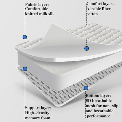 5cm 8cm Foldable Portable Futon Mattress – Breathable Tatami Floor Mat, Roll-up Guest Bed, Camping and Outdoor Sleeping Mattress Blue 5cm 200x220cm