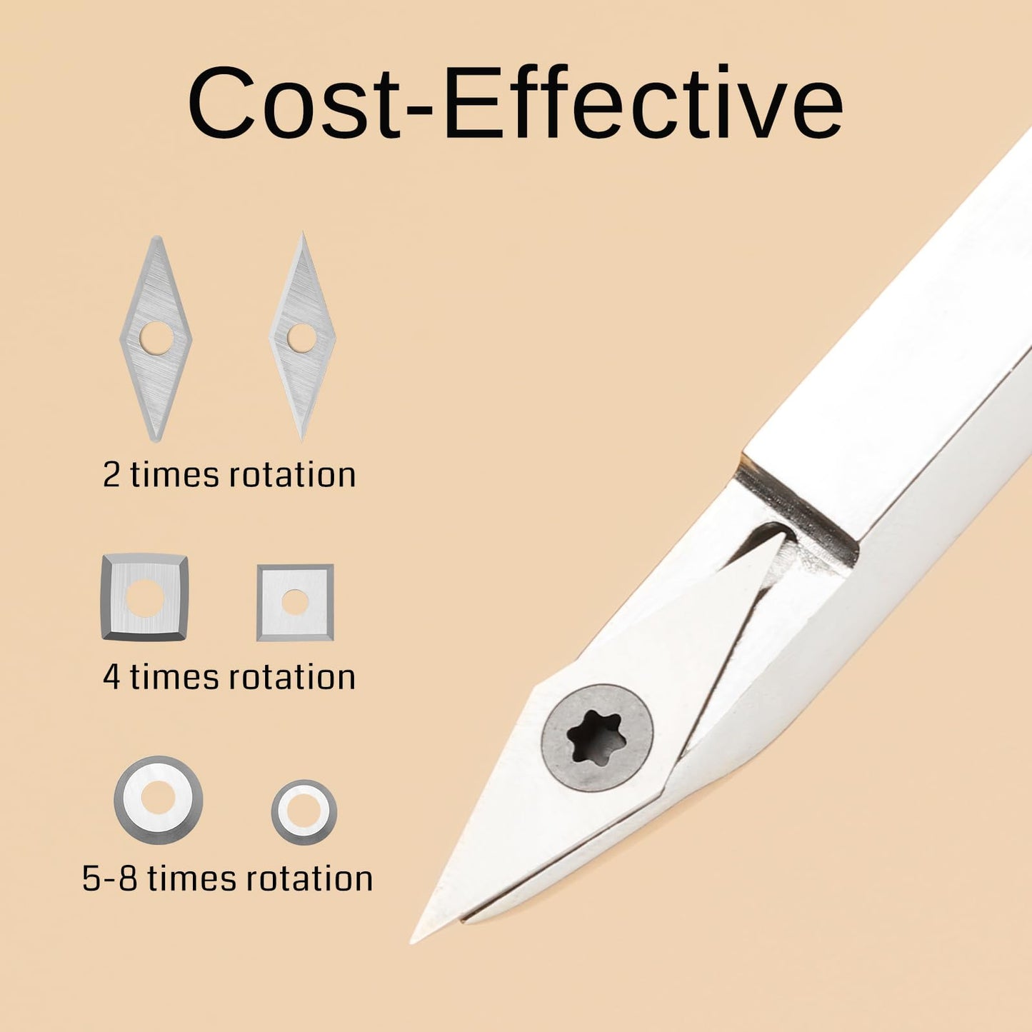 18pcs Tungsten Carbide Cutters Inserts Set, SainSmart Wood Lathe Turning Tool Replacement Cutter Accessories, 11mm Square, 11mm Square with Radius, 12mm Round, 8.9mm Round, 30x10mm & 28x10mm Diamond