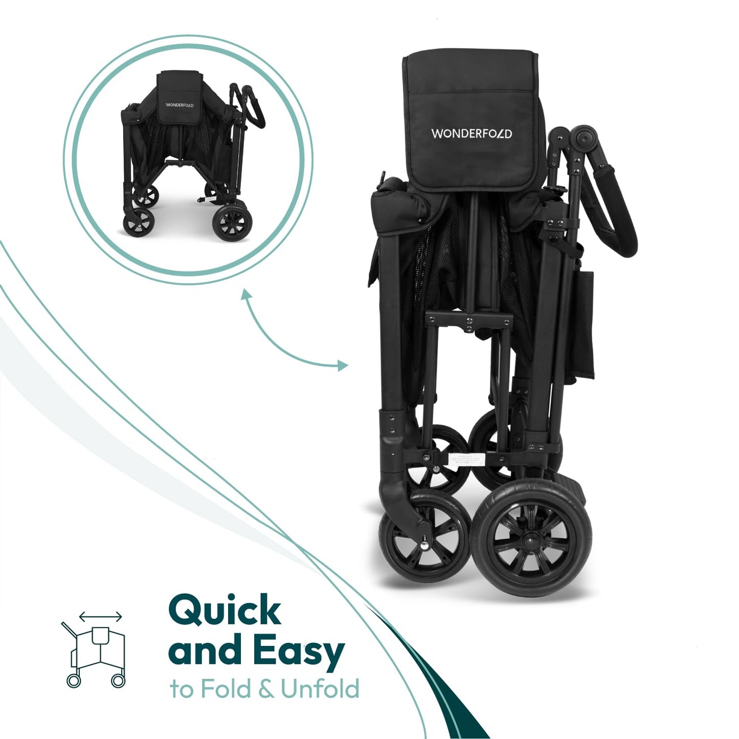 WonderFold W2 Stroller Wagon - Foldable Wagon with Steel Frame - Canopy & Adjustable Push Handle - All-Terrain Wheels - for Babies, Toddlers & Kids - 2 Seater - Black
