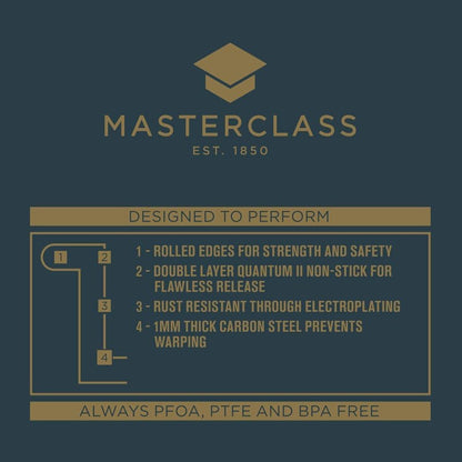 MasterClass 12-Hole Non-Stick Friand Tin, 35.5 x 26.5 cm