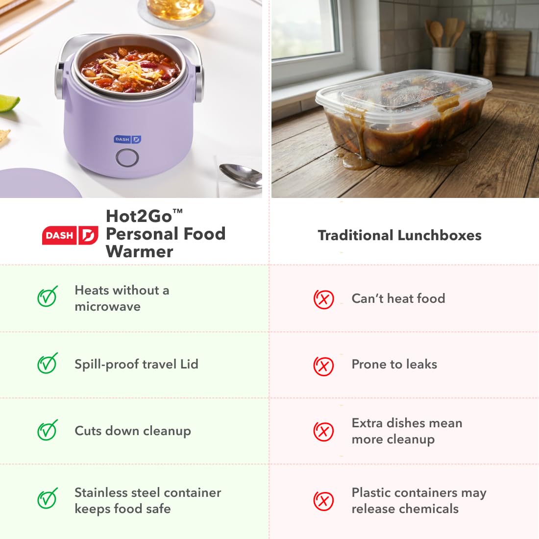 DASH Hot2Go™ Personal Food Warmer (20 Ounces) - Lavender