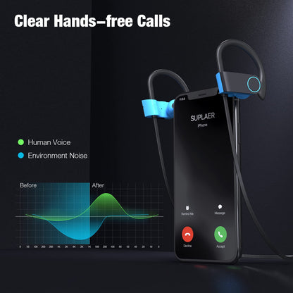 Boean Wireless Earbuds, Bluetooth Headphones 5.3, Wireless Headphones with 16Hrs Playtime IPX7 Waterproof in-Ear Earphones, Deep Bass Stereo Earbuds with Microphone for Gym Running Home Workout