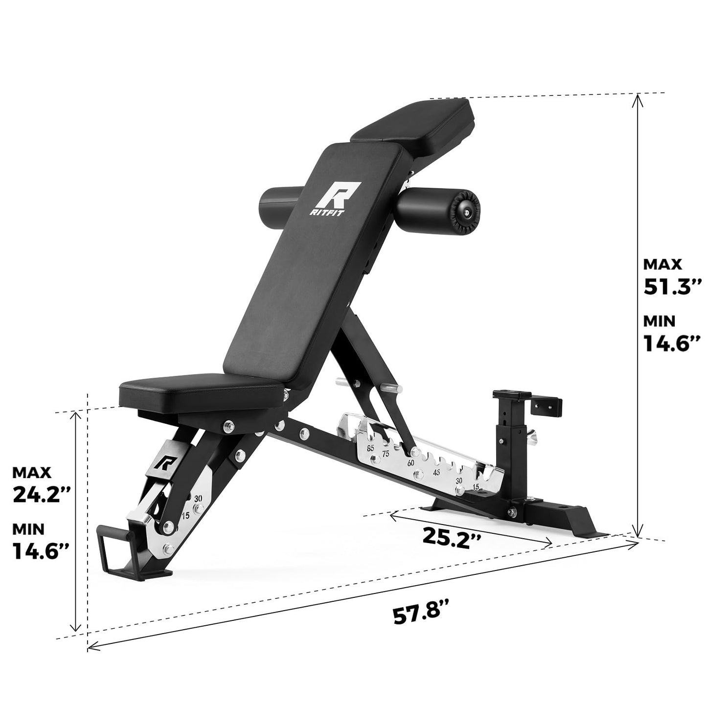 RitFit Gator Adjustable Weight Bench with Headrest, Premium 14GA Steel Heavy Duty for Home Gym Strength Training, Incline, Decline Exercises, 1600LBS Capacity, Black