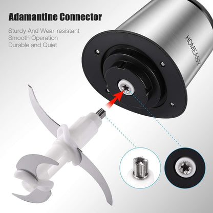 Electric Meat Grinder, 2L Stainless Steel Food Processor, 350W Meat Blender, 4 Sharp Blades, 8 Cups for Vegetables