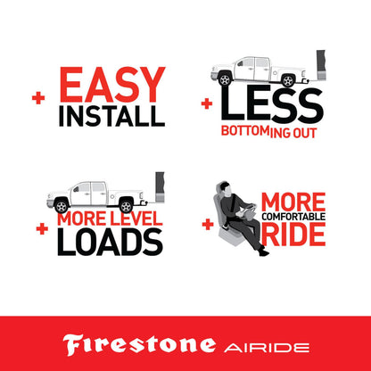Firestone Airide 2923 Air Command Single Wireless App & Remote Heavy Duty Compressor Kit fits Air Helper Springs (1/4" Tubing) | 150 PSI | Single Path | Easy Installation
