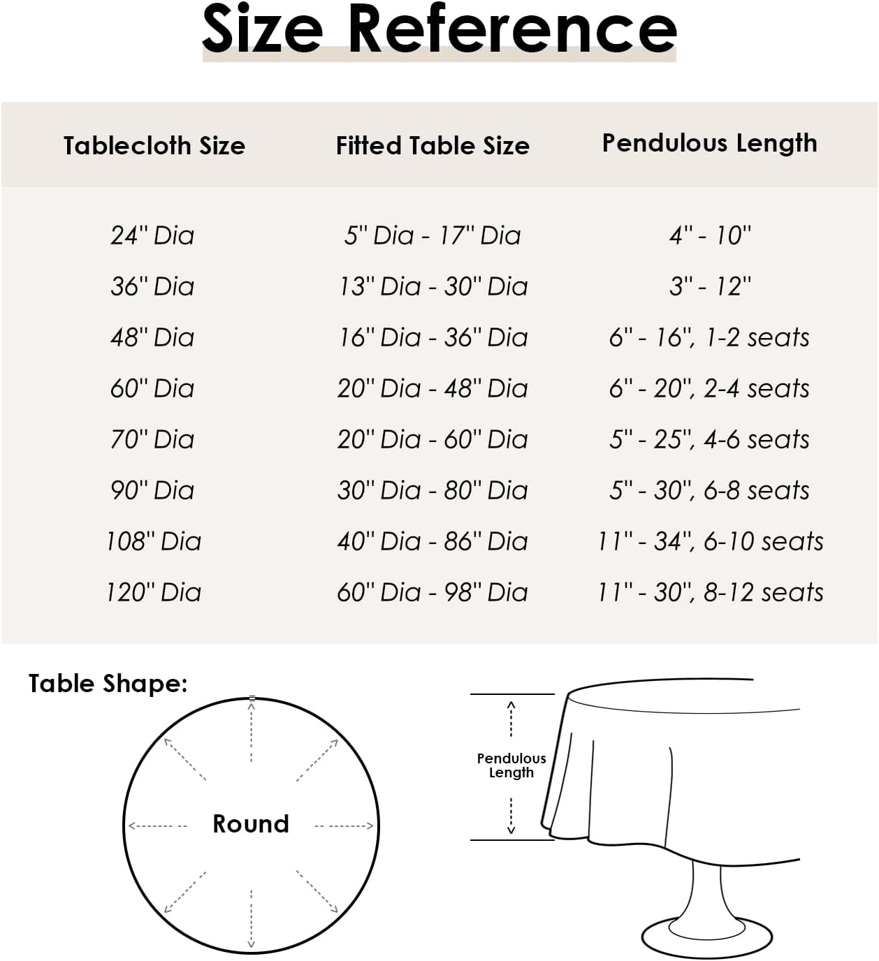 24 inch Small Round Tablecloth Faux Linen Farmhouse Textured Fabric Table Cover Wrinkle Resistant Washable Flaxen