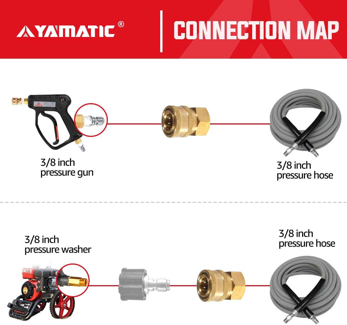 YAMATIC Pressure Washer Quick Connect, 3/8" Female NPT x 3/8" Quick Connect, Brass Coupler Rated 5000 PSI (1 PCS)