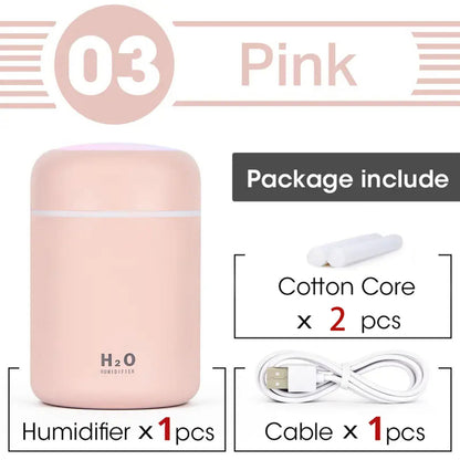 Portable Mini Humidifier, Colorful, Cool Mist, USB Powered. Perfect for Bedroom, Office & Car (300ml, White)