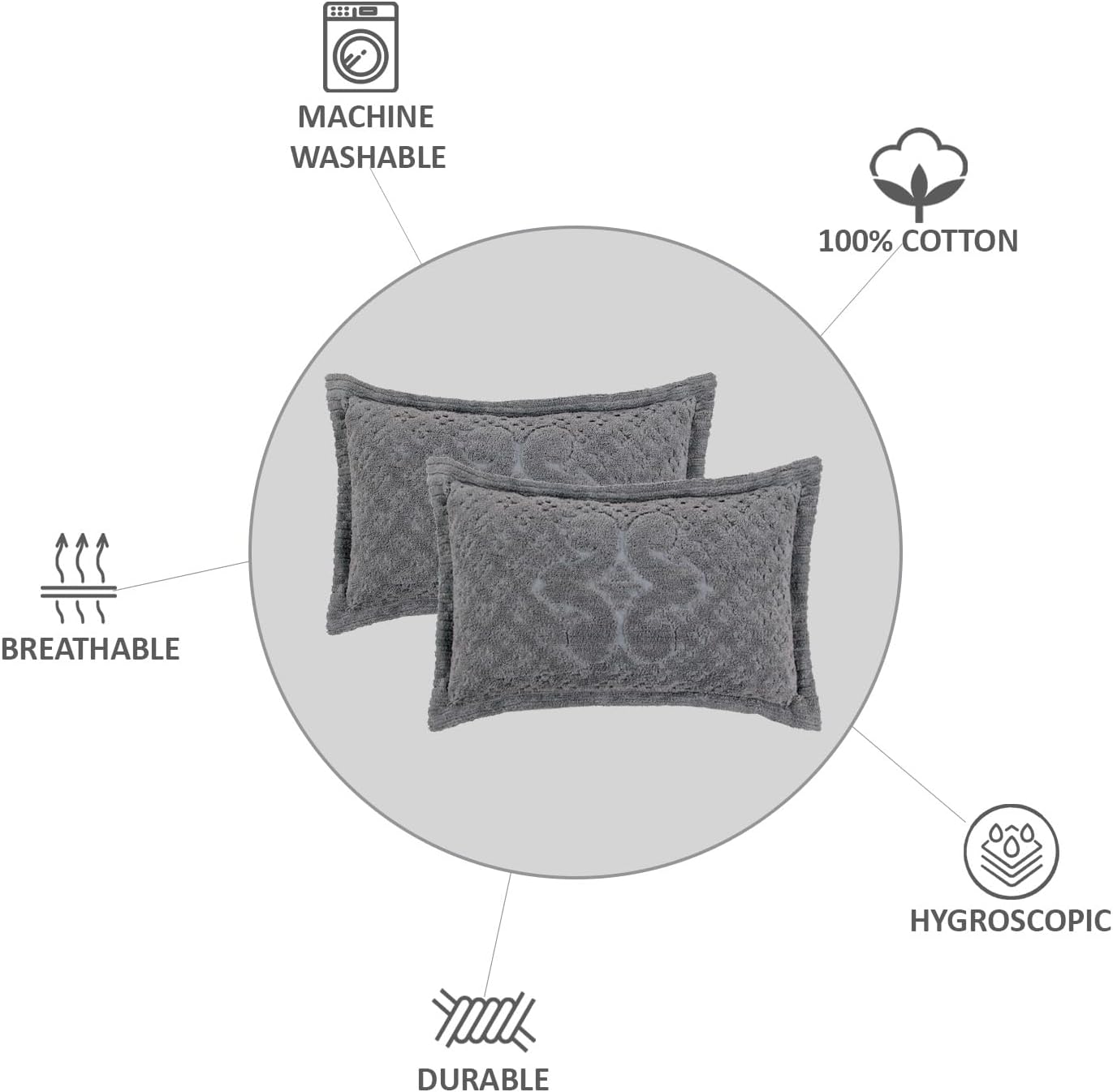 Better Trends Jullian Collection - Super Soft Lightweight 100% Cotton Tufted Standard Sham in Gray, Machine Washable