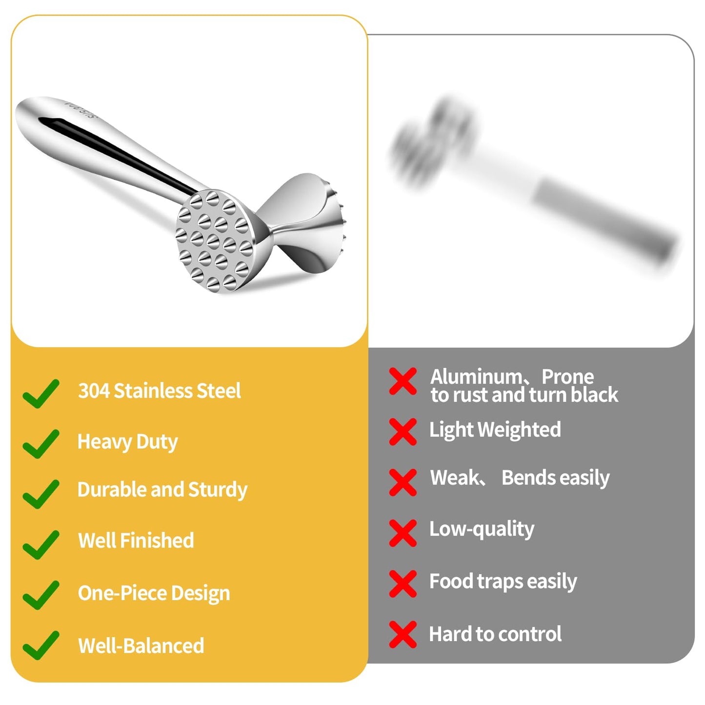 304 Stainless Steel Meat Tenderizer Mallet Dual Side Meat Hammer Chicken Pounder Heavy Duty Meat Beater for Steak and Beef Meat Pounder Kitchen Cooking Mallet Dishwasher Safe