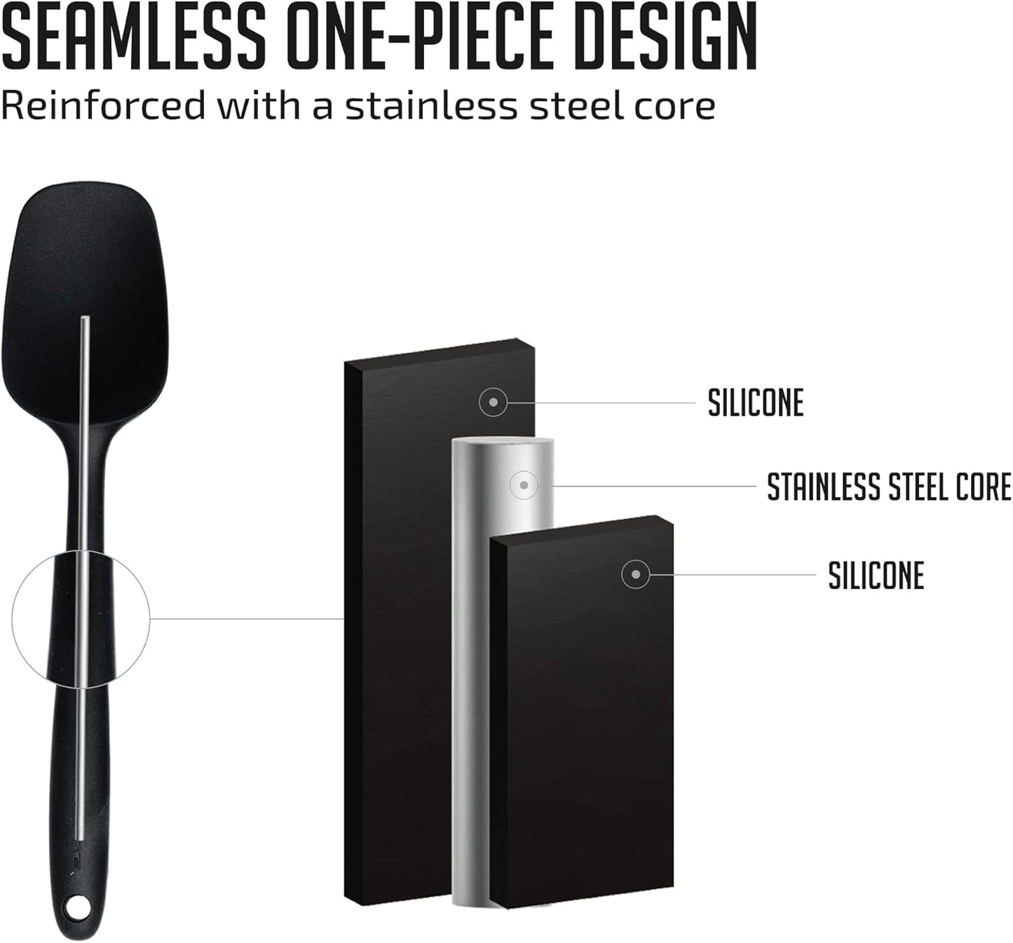 OVENTE Set of 5 Silicone Spatulas, Heat Resistant Food Grade Rubber with Stainless Steel Core, Black
