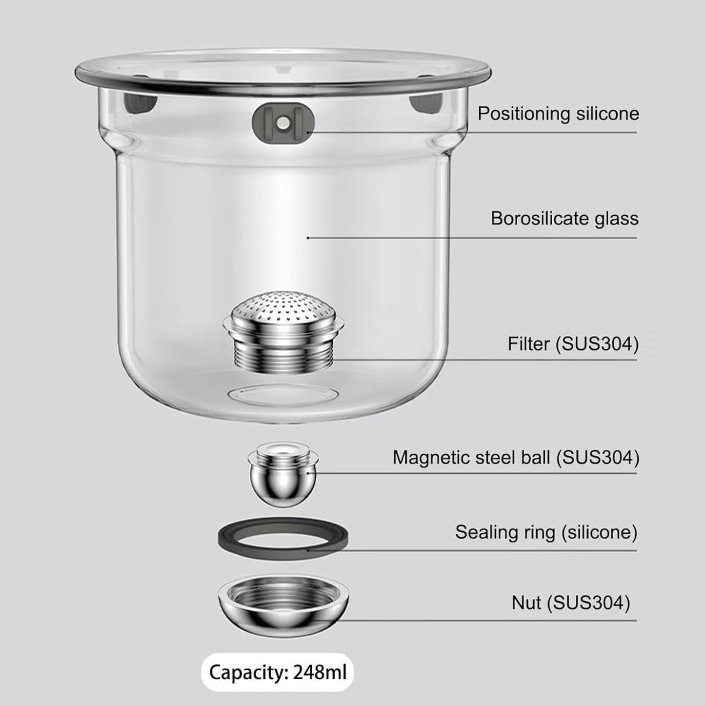 WCCDXGP 900ML Enchantipot Magic TeaPot, Water Separation Glass Tea Pot with Wooden Handle, Press Control Magic Tea