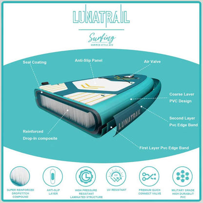 【11'×34"】 Extra Long/Extra Wide Premium Inflatable Stand Up Paddle Board (SUP) – Portable & Lightweight for Yoga, Surfing | Complete Kit with Paddle, Pump, Bag | Durable Design (Light Blue)