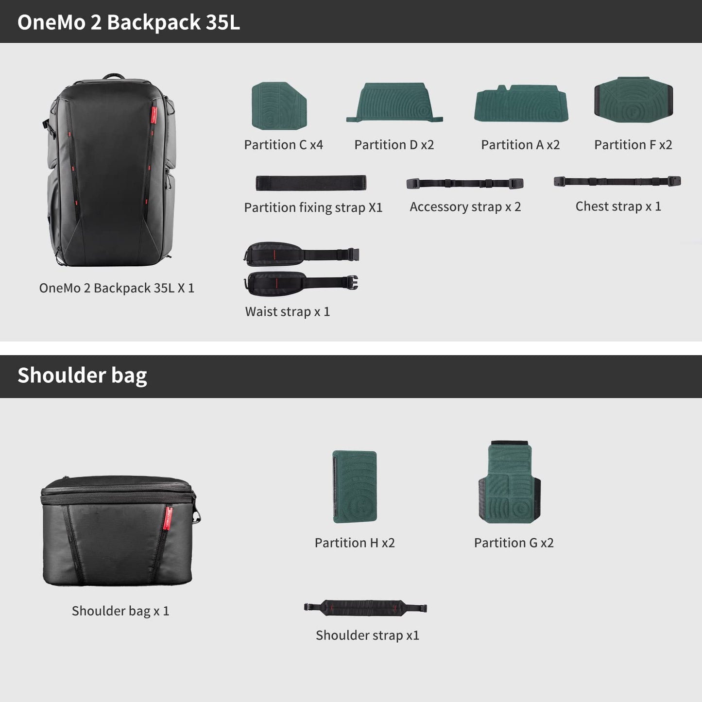 PGYTECH OneMo 2 25L-33L Camera Backpack with Shoulder Bag+Wash Pouch Hanging Toiletry Bag for Men, Waterproof Dopp Kit Travel Makeup Bag Organizer for Toiletries & Cosmetics, Black