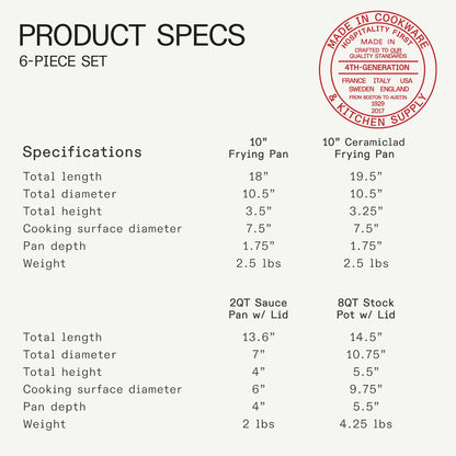 Made In Cookware | 6 Pc Stainless Steel Cookware Set | 5 ply Clad - Includes Frying Pans, Saucepan, and Stock Pot | Professional Grade | Crafted in Italy | Induction Compatible