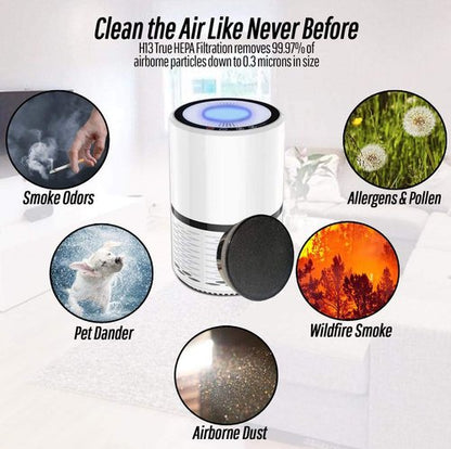 Flintar 3-in-1 Replacement Filters, Compatible with GENIANI Home Air Purifier G-2000, H13 Grade Filtration System, Part # G-2000-FL, 2-Pack