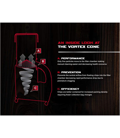 JET Vortex Cone Dust Collector with 2-Micron Canister Filter, 1-1/2 HP, 115/230V 1Ph (DC-1100VX-CK)