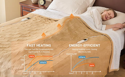 Electric Heated Blanket Queen Size 84''x90'' Soft Flannel & Sherpa Electric Blanket with 10 Heating Levels, Automatically Shut Down After 8h with Overheat Protection Machine Washable