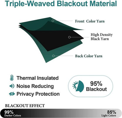 ChrisDowa Blackout Curtains - Thermal Insulated Room Darkening Panels, Forest Green | 42 x 78 Inches, 2-Piece Set