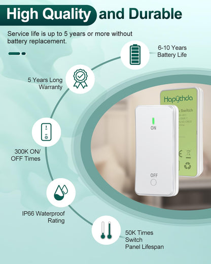 Remote Control Outlet, Buckle Design Removable Wireless Wall Mounted Light Switch, 300 ft 15A 1500W, No Wiring Electrical Remote Outlet for Appliance