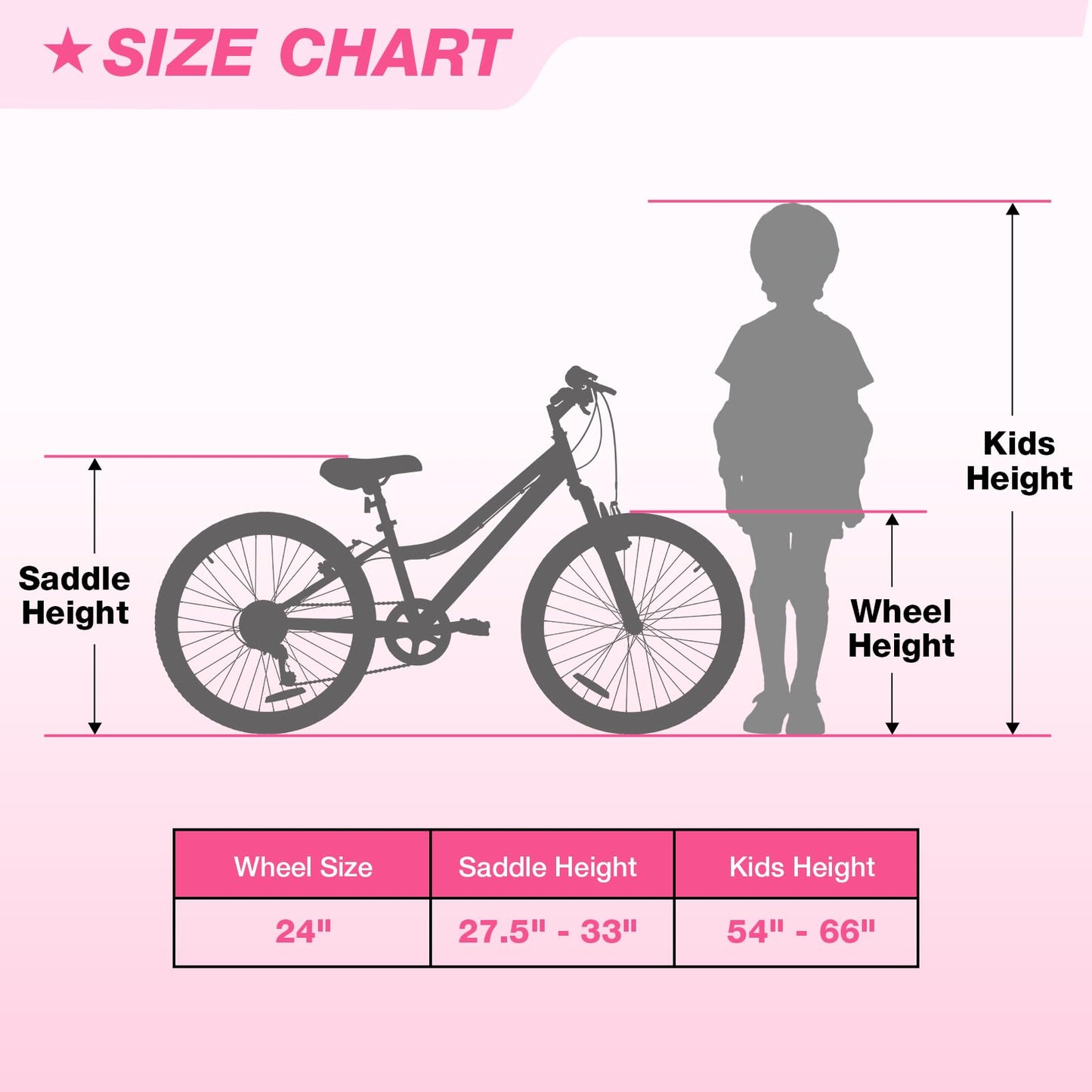 WEIZE 24 Inch Kid Mountain Bike,Kid Bike for Girls Age 6-14 Year Old,6 Speed Kid Bicycle with Front Suspension Fork,Adjustable Seat Height,High-Carbon Steel Frame,Ideal for Girl Adventurers,Pink