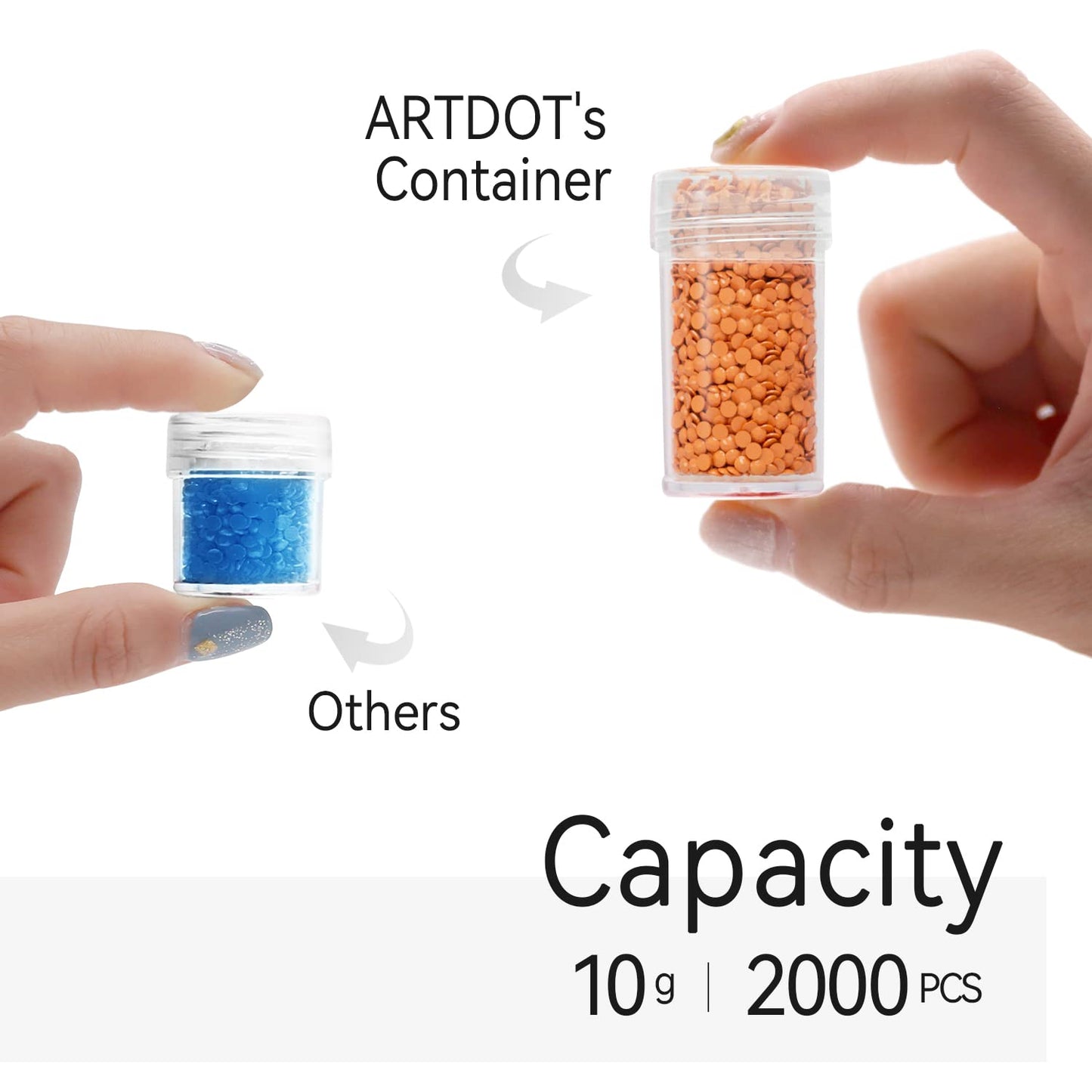 ARTDOT 120 Slots Storage Container for Diamond Art Kits for Adults,Portable Bead Storage Boxes for Diamond Painting Accessories and Tools