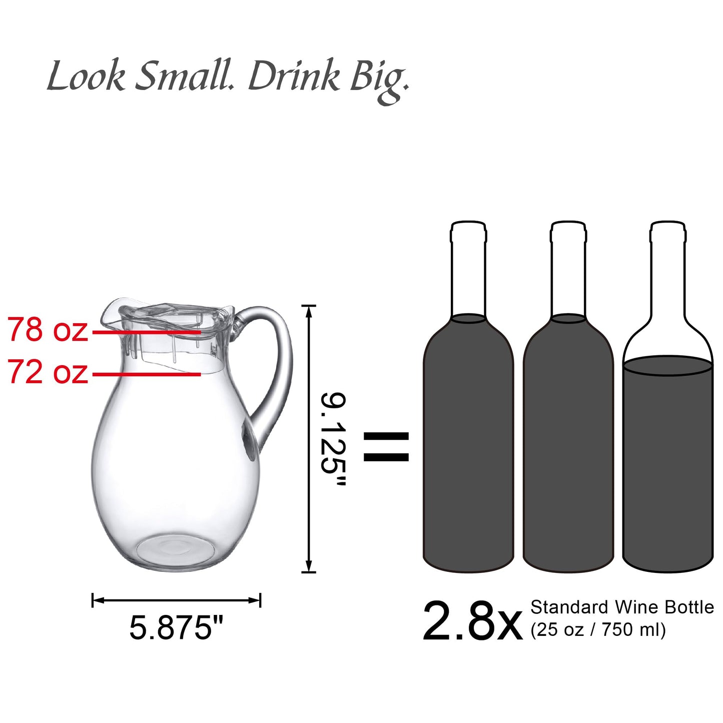 Amazing Abby - Bubbly - 2-Pack Acrylic Pitcher (72 oz), Clear Plastic Water Pitcher with Lid, Fridge Jug, BPA-Free, Shatter-Proof, Great for Iced Tea, Sangria, Lemonade, Juice, Milk, and More