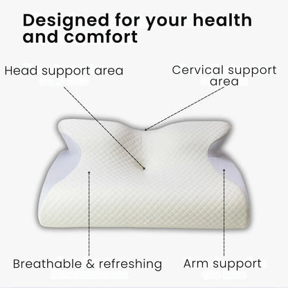 Imgjsx Vitasleep Migraine Pillow, Neck Pillow Hospitality Collection, Cervical Neck Pillow for Neck Pain Relief, Support Your Head, Neck, Pine, Shoulders, Proper Alignment Ergonomic Pillows