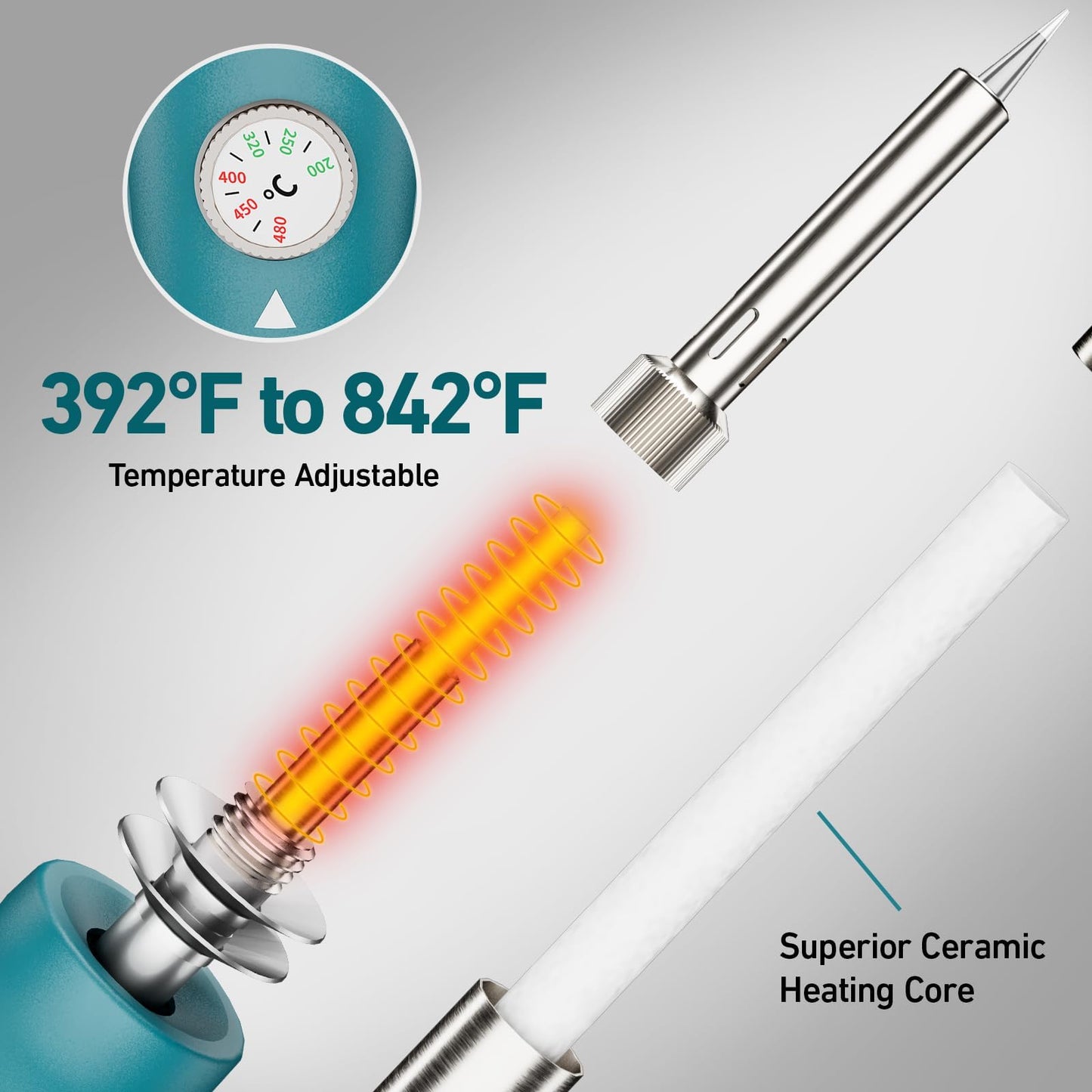 Wood Burning Tool,60W Soldering Iron with 33pcs Interchangeable Tips,38-in-1 Adjustable Temperature,Solder Wire,Stand,Pump,Soldering Wood Burning Kit