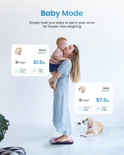 RENPHO Smart Scale for Body Weight, Digital Bathroom Scale BMI Weighing Bluetooth Body Fat Physician Scale, Body Composition Monitor Health Analyzer with Smartphone App, 400 lbs - Elis 1