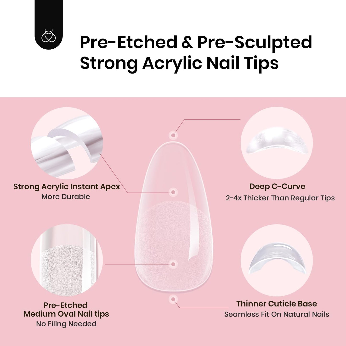 Beetles Tipex Gel Nail Kit, Medium Almond Nail Tips 224 Pcs 16 Sizes Pre-Building Pre-Etched Thick Acrylic Tips with Tipex Glue, Mini Lamp