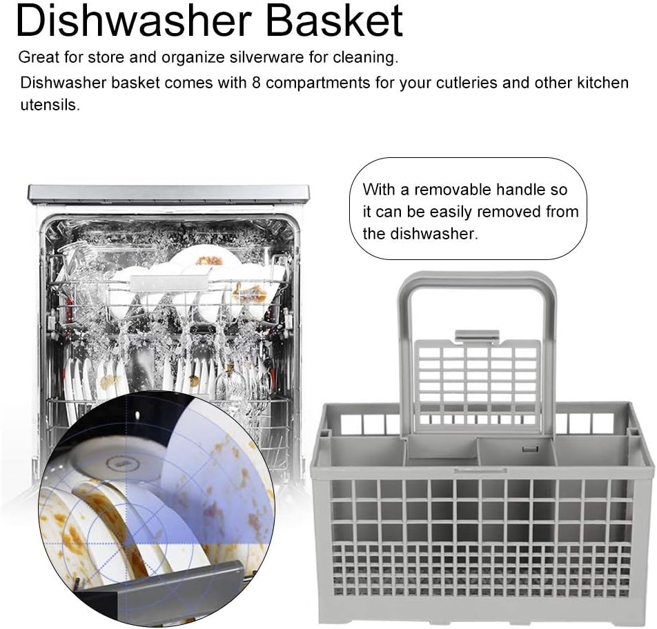Pssopp Universal Dishwasher Cutlery Basket, Replacement Box for Silverware Cutlery Basket in Dishwasher