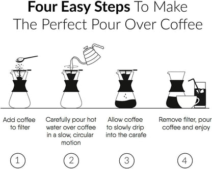Boxtree Pour Over Coffee Maker Set with Reusable Stainless Steel Drip Filter, Glass Carafe & Permanent Filter