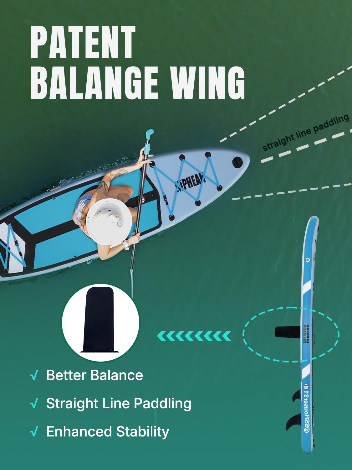 Niphean (Extra Large) Inflatable Paddle Board, SUP for 2+1 People/Family 500lbs Capacity Stand Up Paddle Board with SUP Accessories, StabilTrac Fin Non-Slip Paddleboard for Adults-Sky Blue