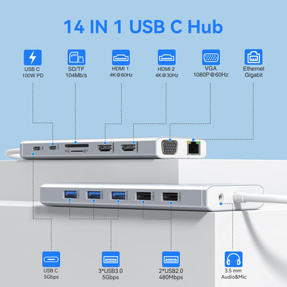 USB C Docking Station Dual Monitor for Dell/HP/Lenovo/Surface Laptop, 14 in 1 Triple Display Hub Multiple Adapter, Dongle with 2 HDMI 4K+VGA+5 Port+100W PD Charger+Ethernet+SD/TF+Audio